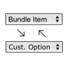 Dependent Custom Options (bundle)